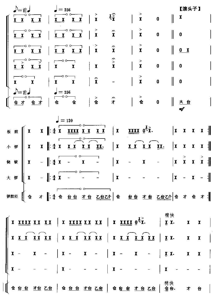 ���[��(ch��ng)(���V)3