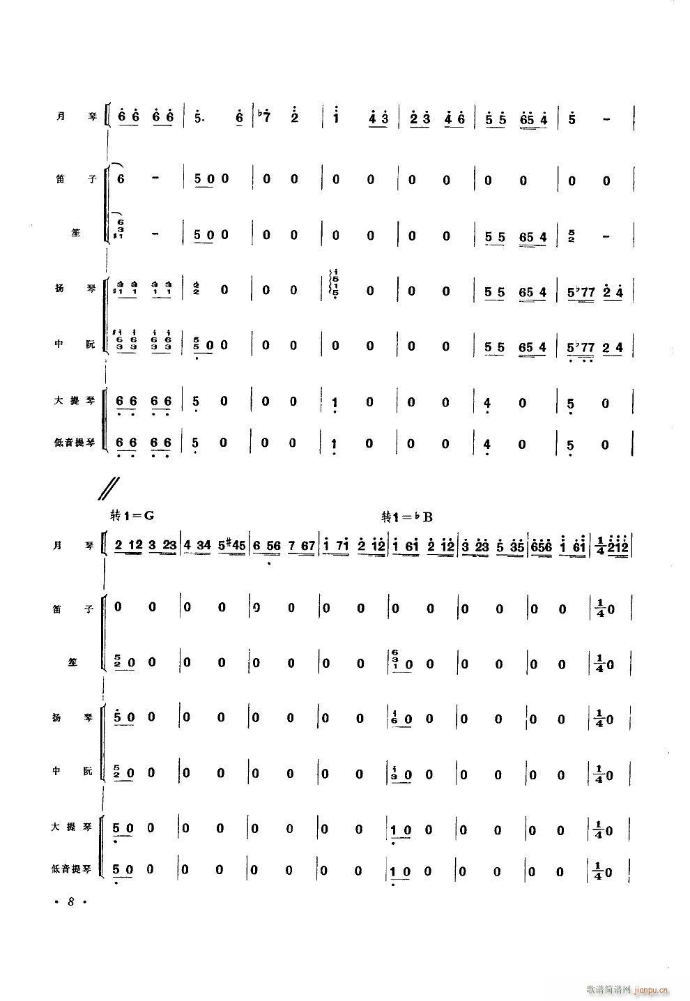 ���f(w��n)�ێ��^(gu��)�� ���٪���(���V)8