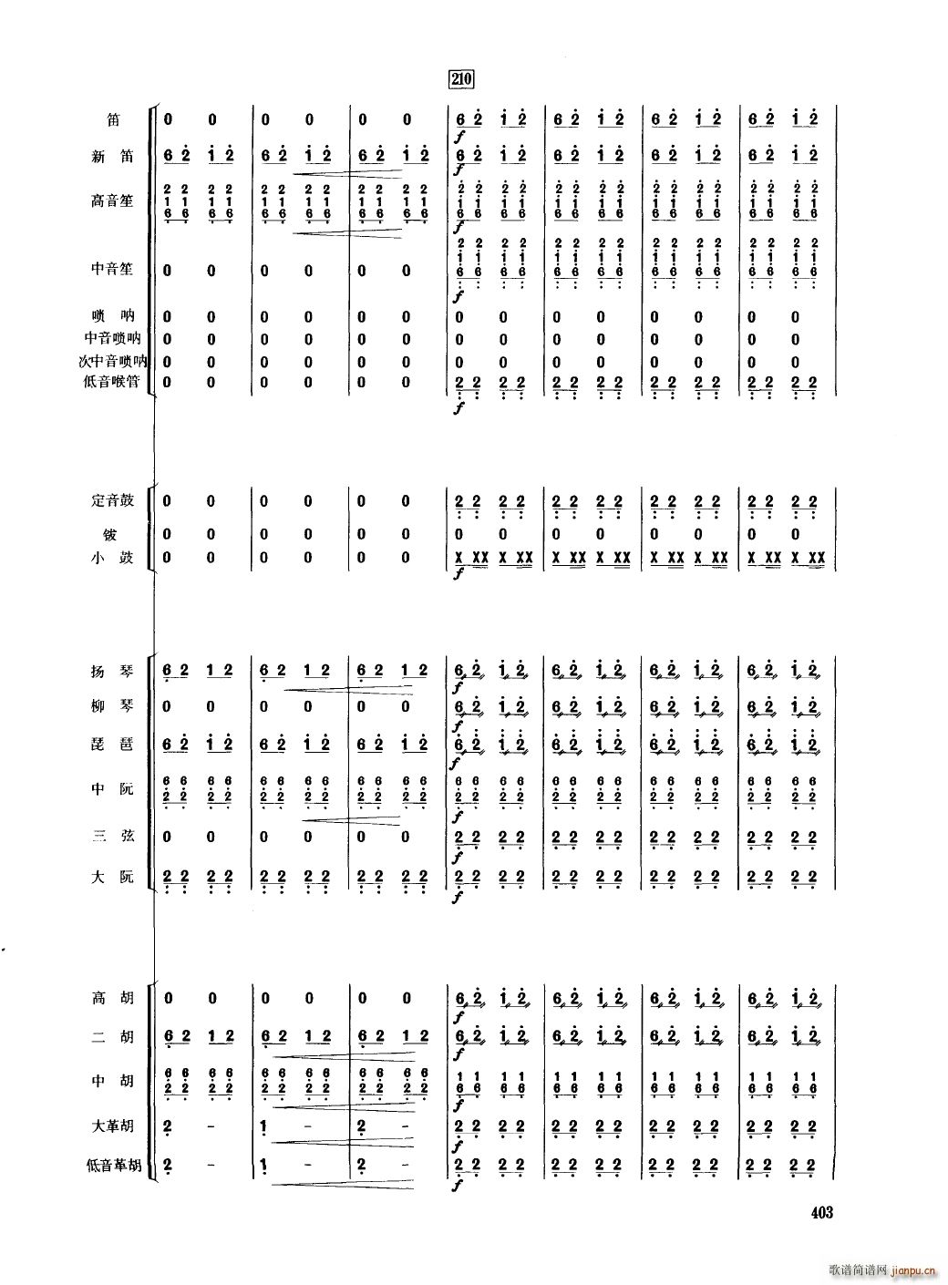 �Ї���������(l�� )�������� 401 450(���V)6