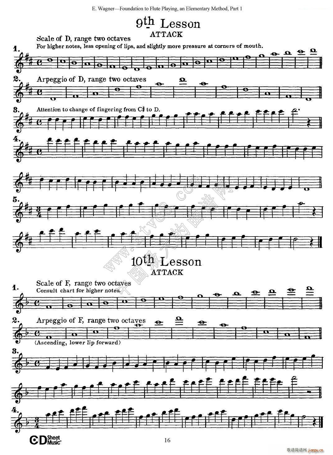 �L(ch��ng)��������A�̳̾��� 1 10(�Ѻ��V)8