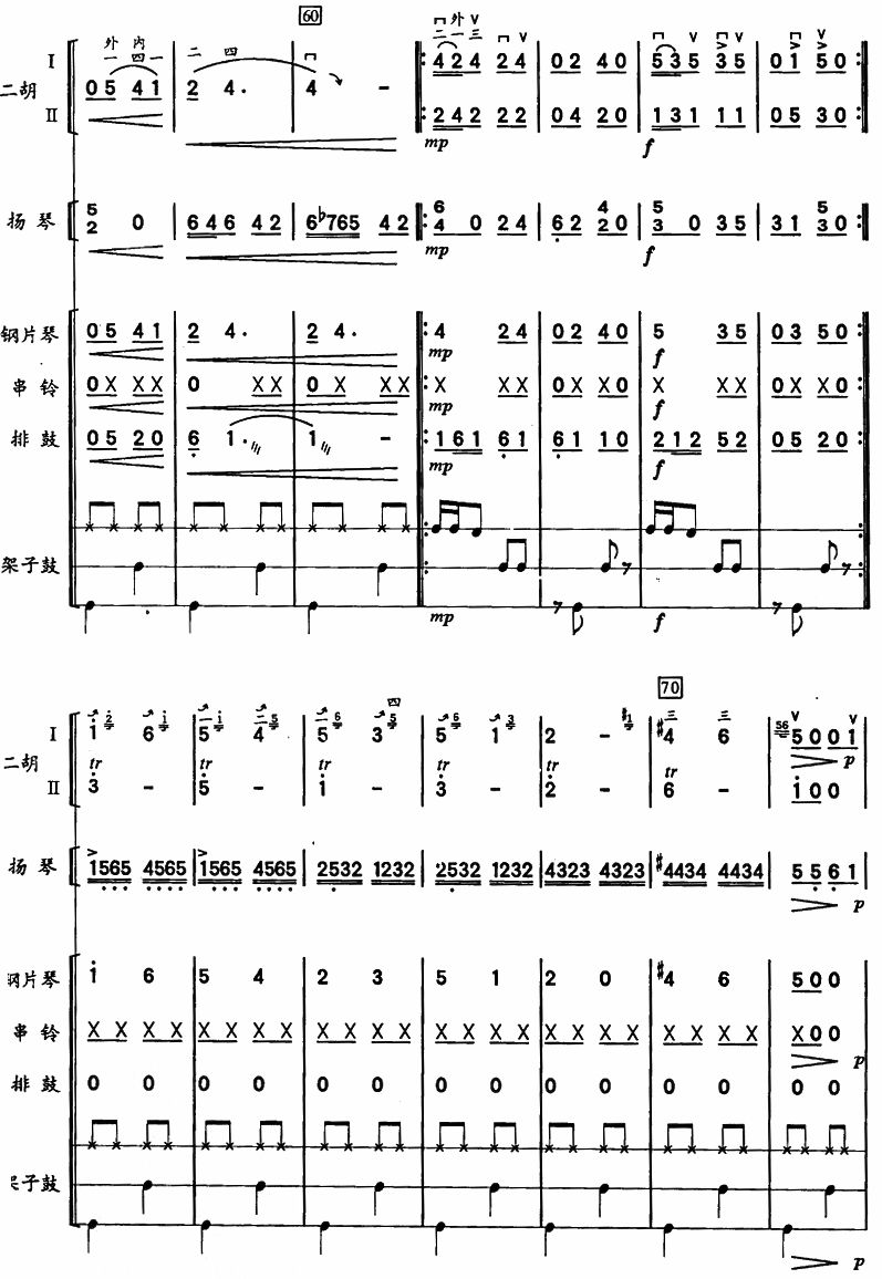 �ͺ�̤��6(���V)1