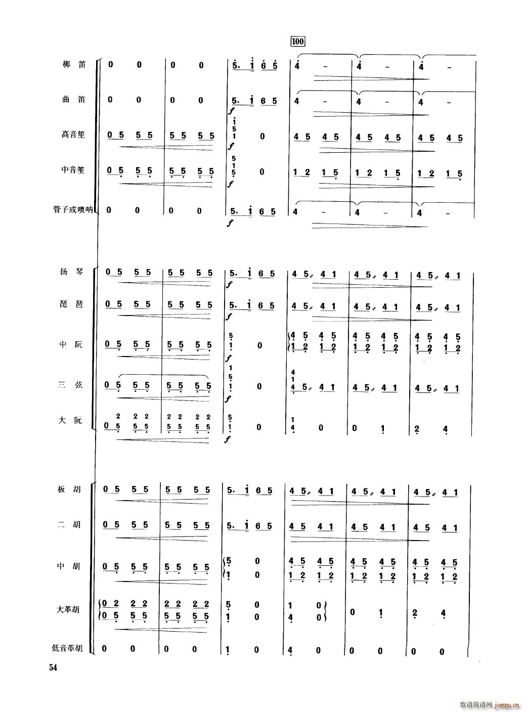 �Ї���������(l�� )�������� 051 100(���V)7