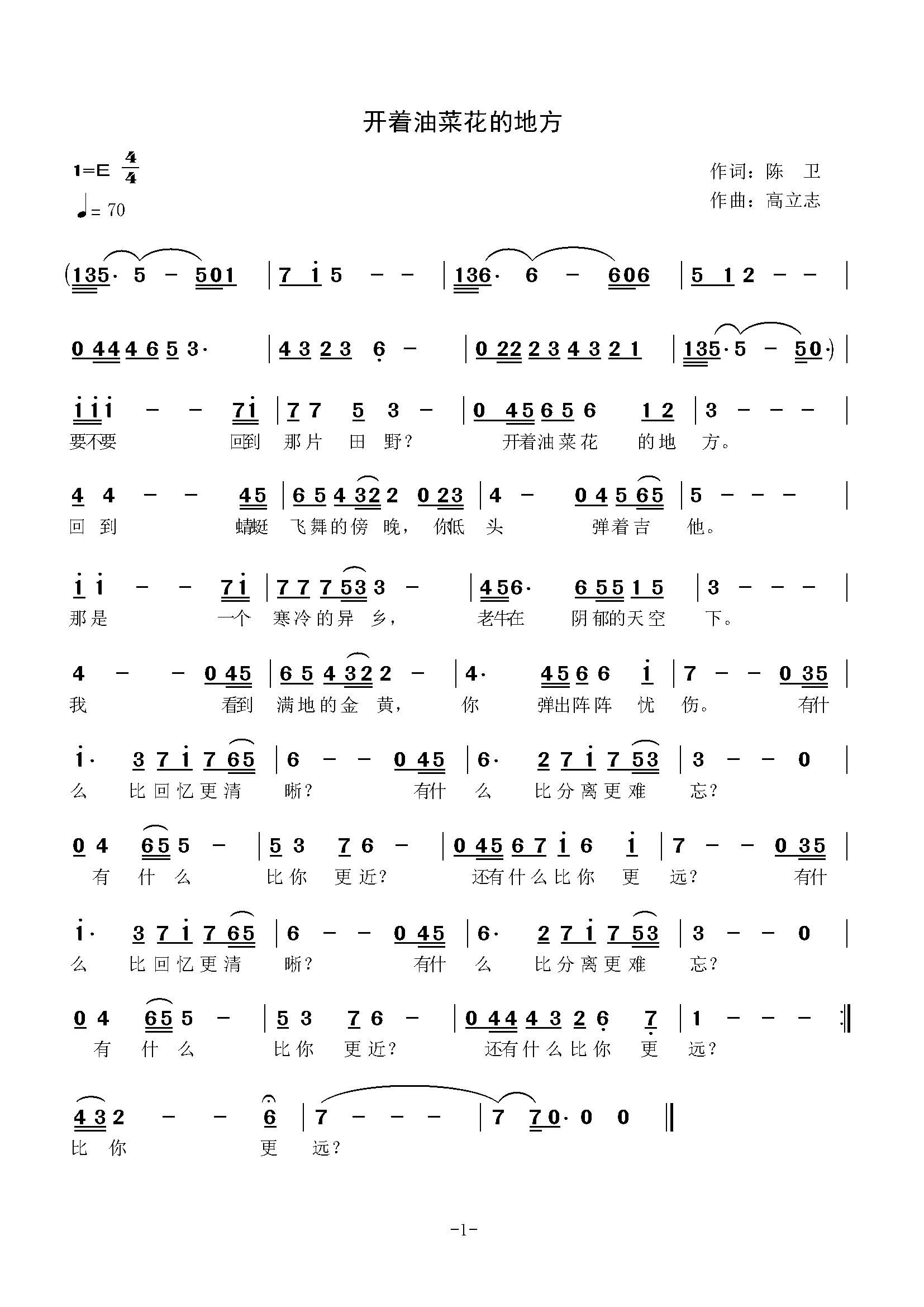 �_(k��i)��(zh��)�Ͳ˻��ĵط�(���ָ��V)1