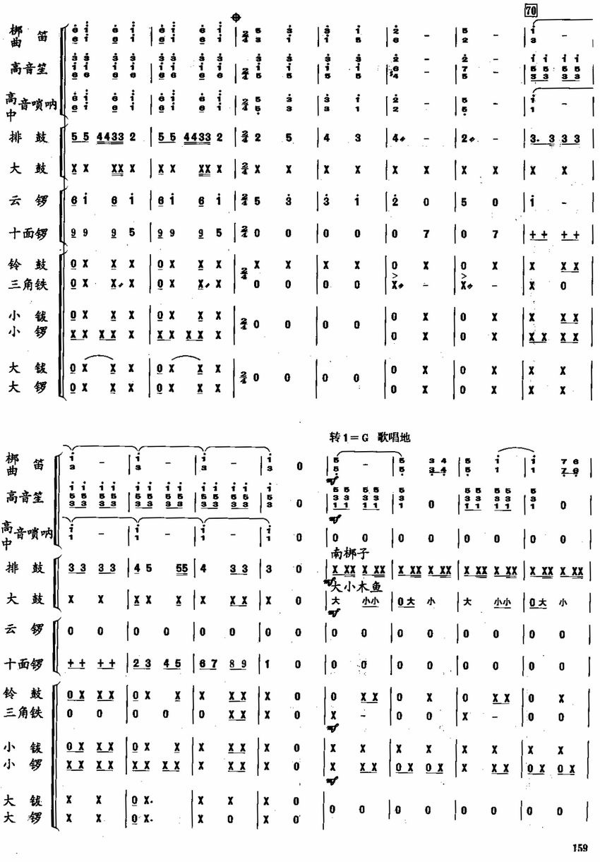 �옷(l�� )�Ĺ���5(���V)1