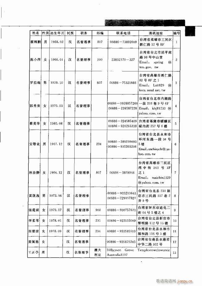 �Ї���ˇ�g(sh��)541 598(���V)27