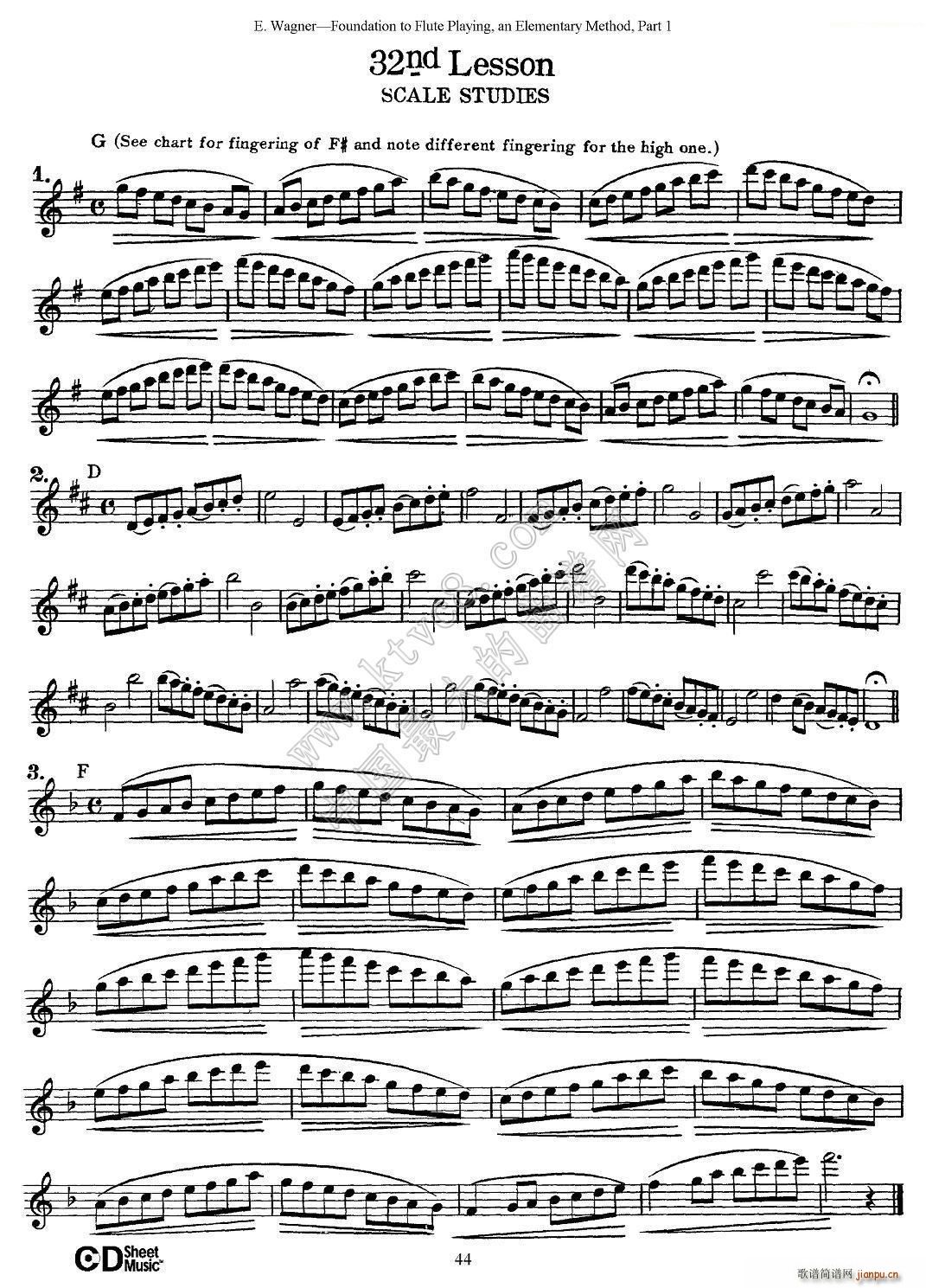 �L(ch��ng)��������A�̳̾��� 31 40(�Ѻ��V)3