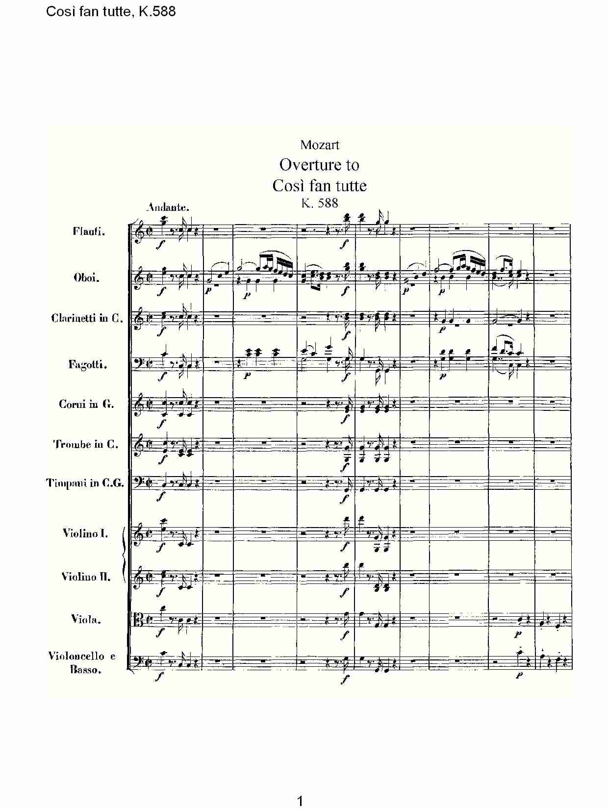 Cos��(���V)1