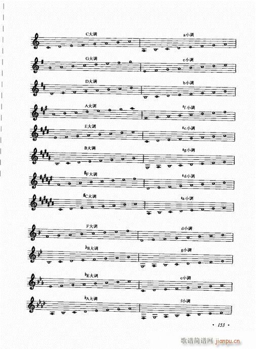 ��������������(l�� )���c����141-155(�����V)13