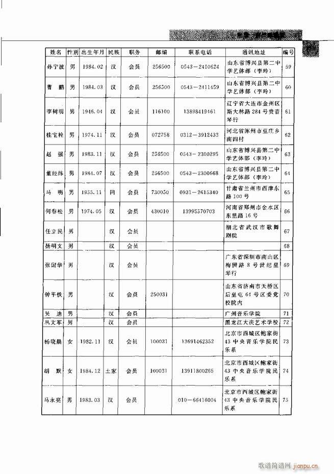 �Ї���ˇ�g(sh��)541 598(���V)35