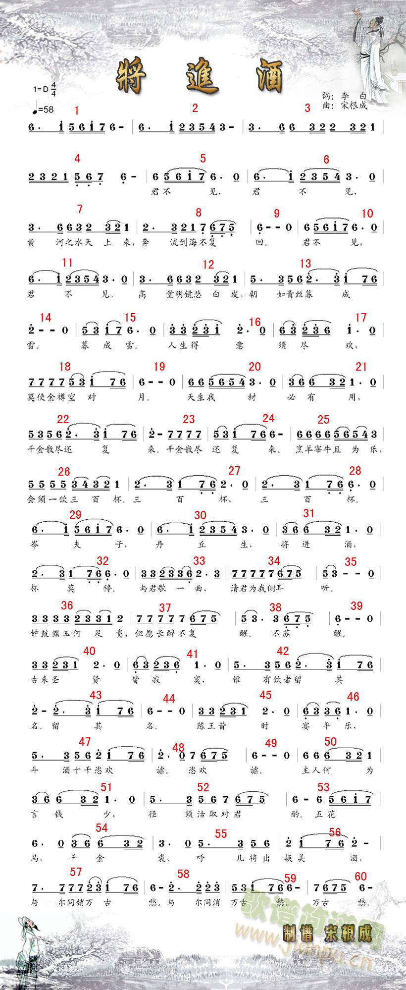 ���M(j��n)��(���ָ��V)1