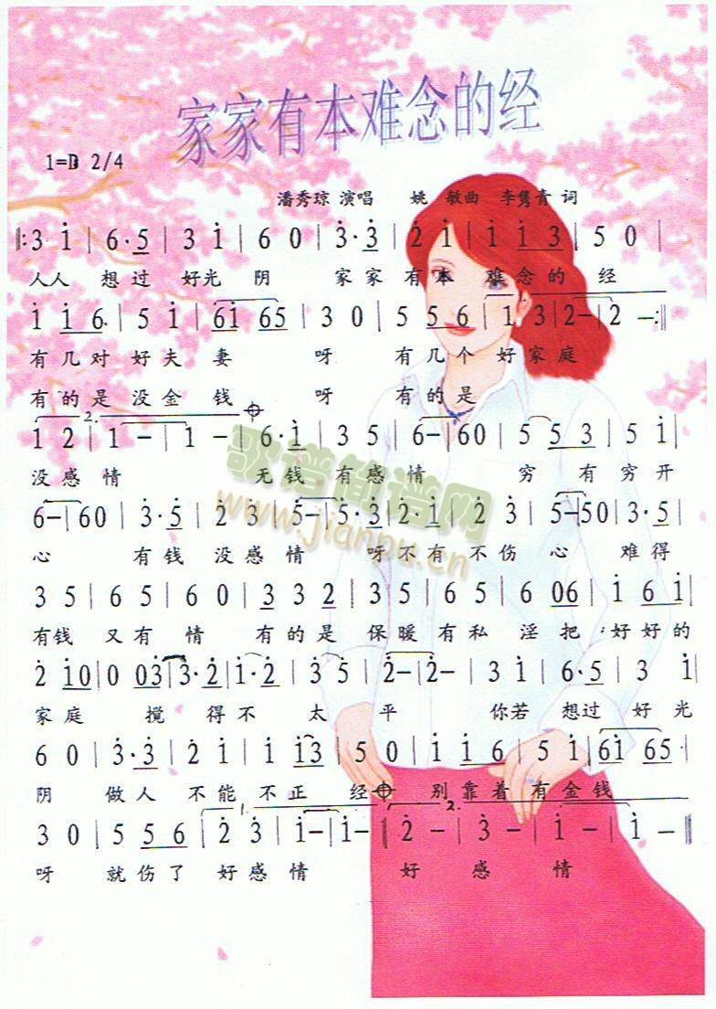 �Ҽ��б��y��Ľ�(j��ng)(���ָ��V)1