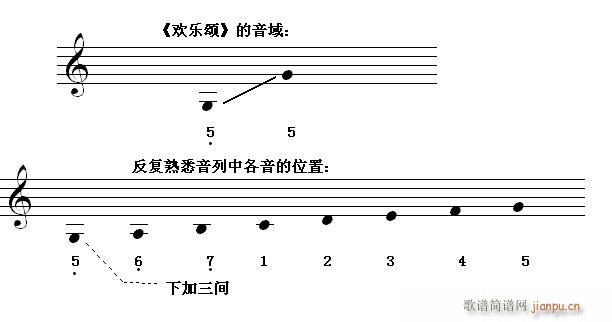 �������T(m��n)��5�� �R�x�����ӵ���8�ȃȵ� c(ʮ�ּ�����)1