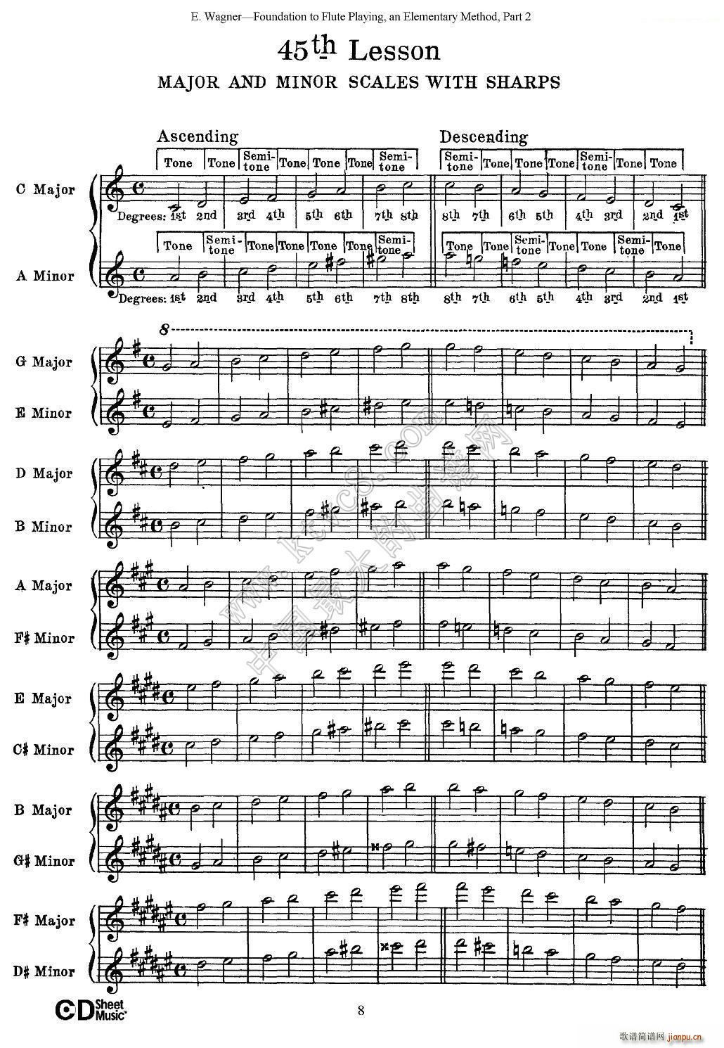 �L(ch��ng)��������A�̳̾��� 41 46(�Ѻ��V)10