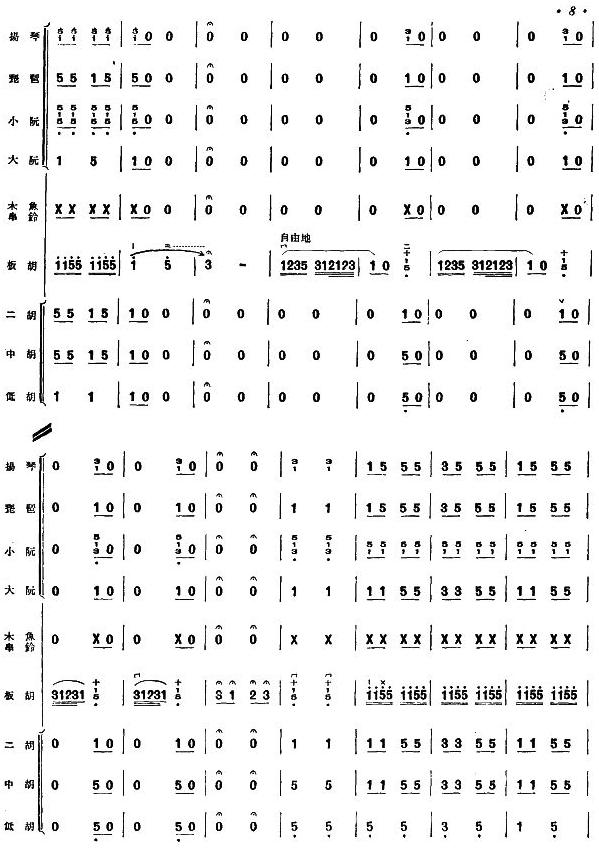 �s��(zh��)�R܇(ch��)ϲӯӯ(���V)9