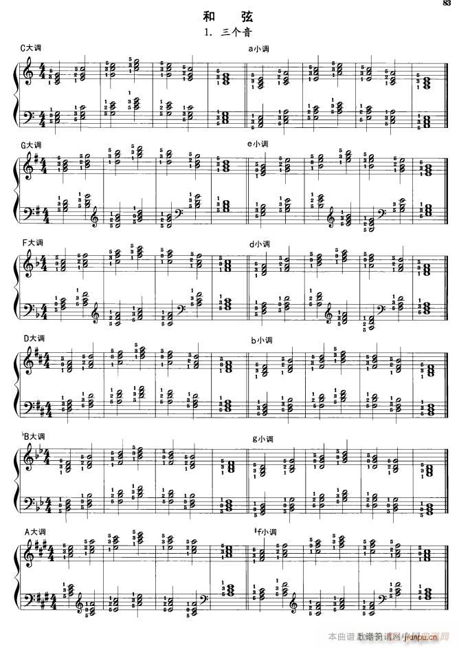 ��ٺ��Ҿ��� ����(g��)��(����V)1