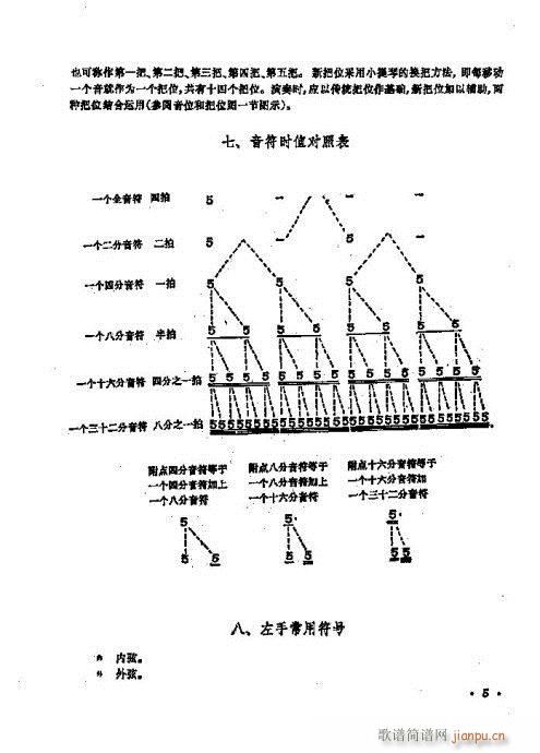 ���ꃺͯ�����̳�1-20(�����V)5