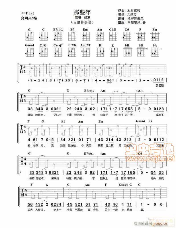 ��Щ�������� (t��ng)��(���ָ��V)1