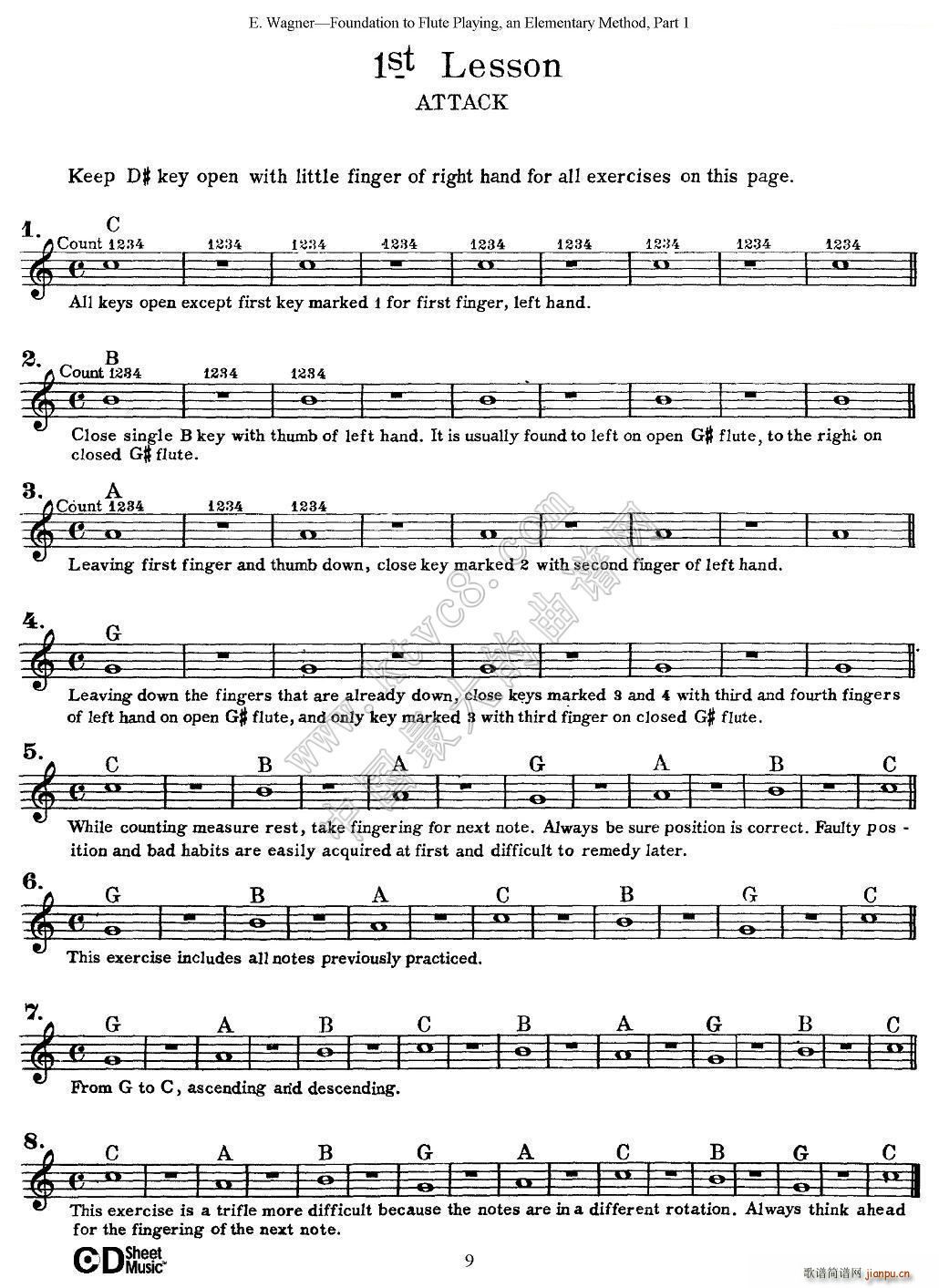 �L(ch��ng)��������A�̳̾��� 1 10(�Ѻ��V)1