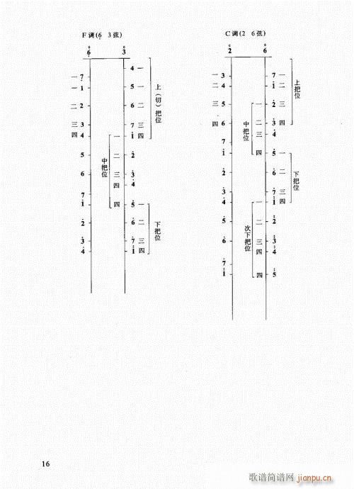 �������޽̳�1-20(�����V)16