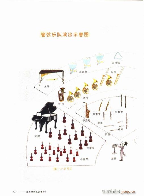 ���ӌW(xu��)ʲô��(l�� )������41-60(ʮ�ּ�����)10