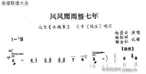 �L(f��ng)�L(f��ng)����������(���ָ��V)1