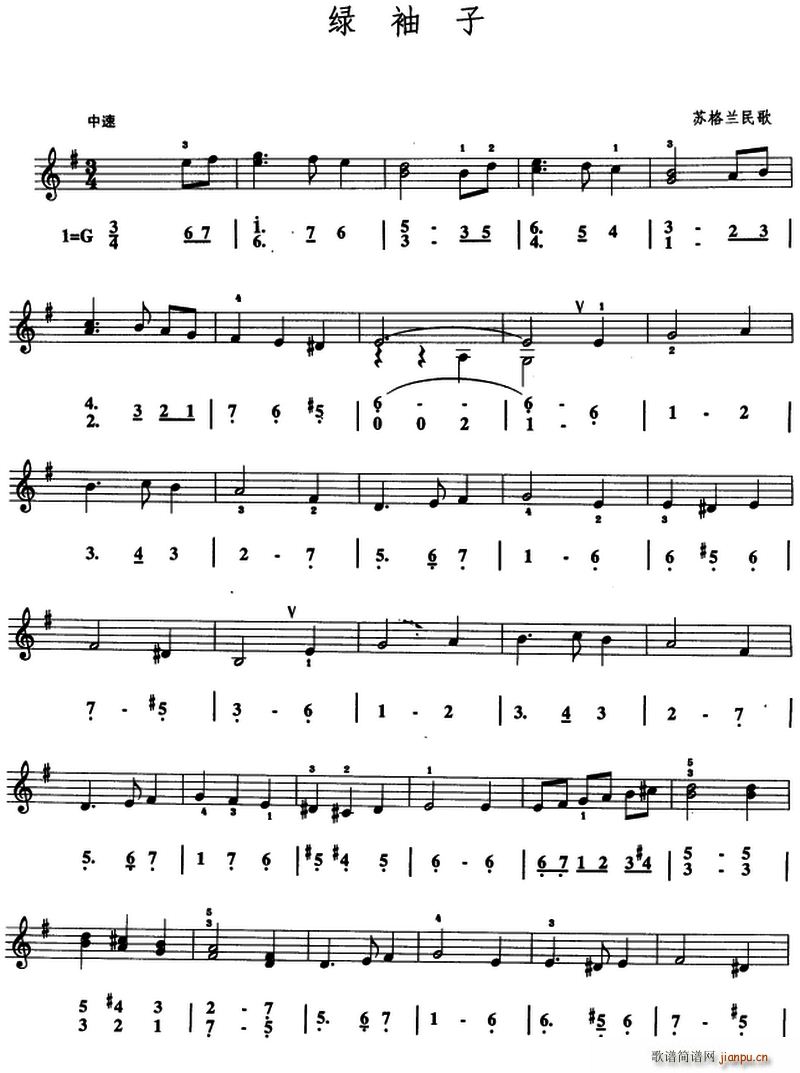 �G���� ���L(f��ng)��(���ָ��V)1