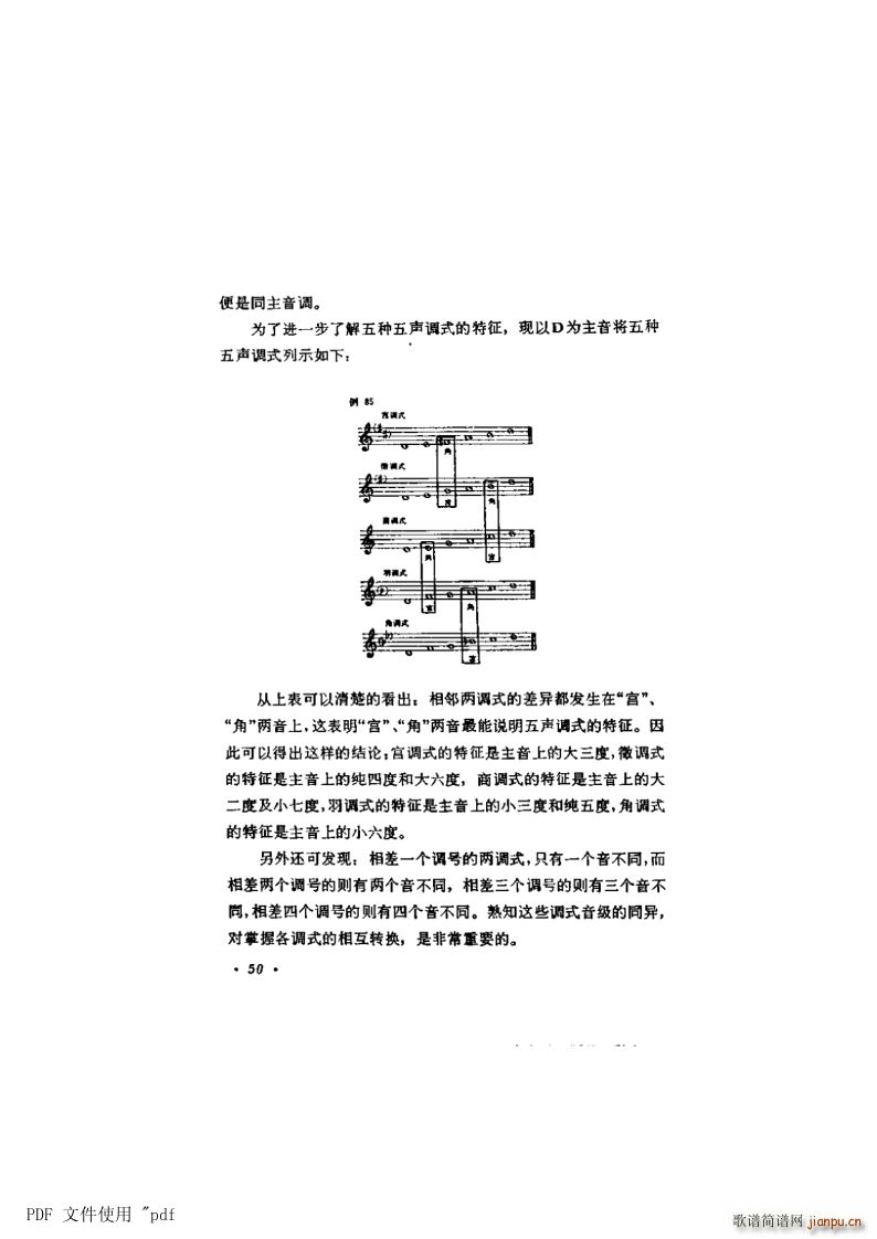 ���� ��5�� ��50�(y��) ��2�� ͬ�����{��N���{ʽ(ʮ�ּ�����)1