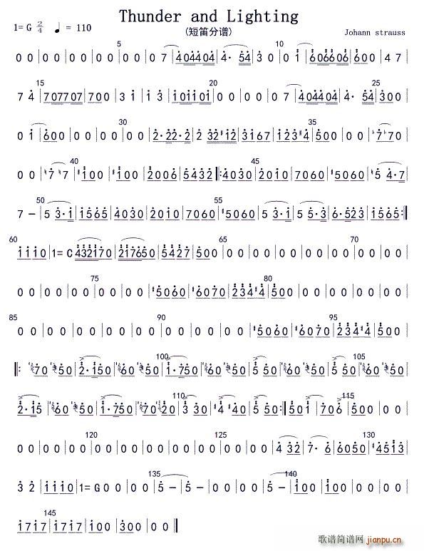 Thunder and Lighting �̵�(���V)1