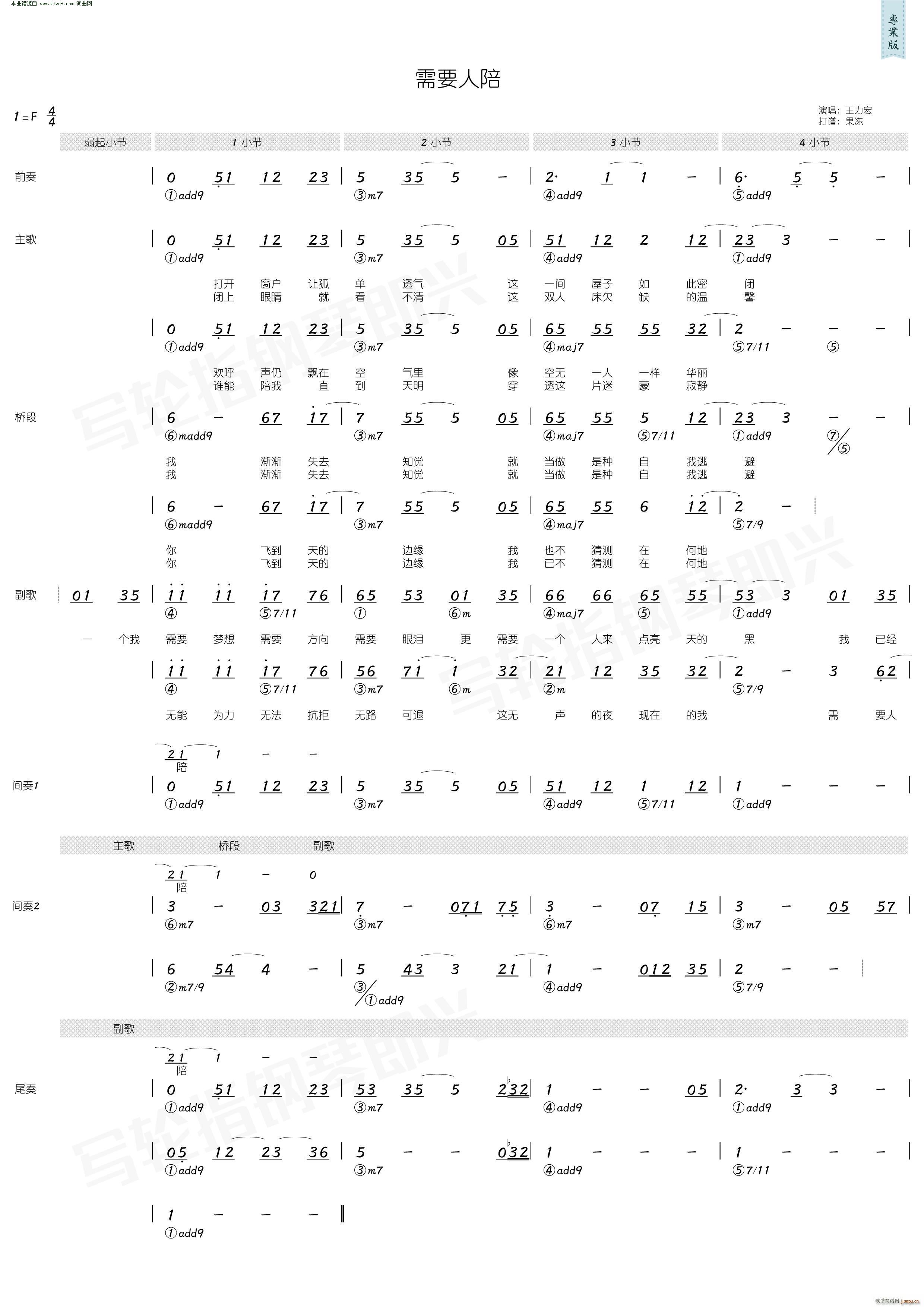 ��Ҫ���� ��(ji��n)���V(���ָ��V)1