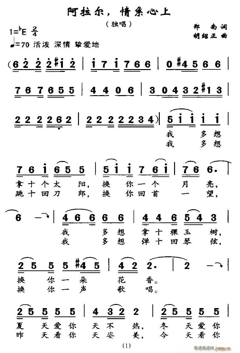 ����������ϵ����(���ָ��V)1