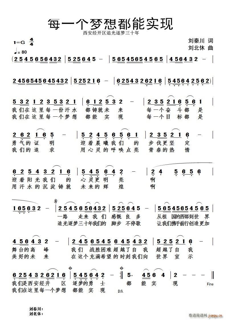 ÿһ��(g��)��(m��ng)�붼�܌�(sh��)�F(���ָ��V)1