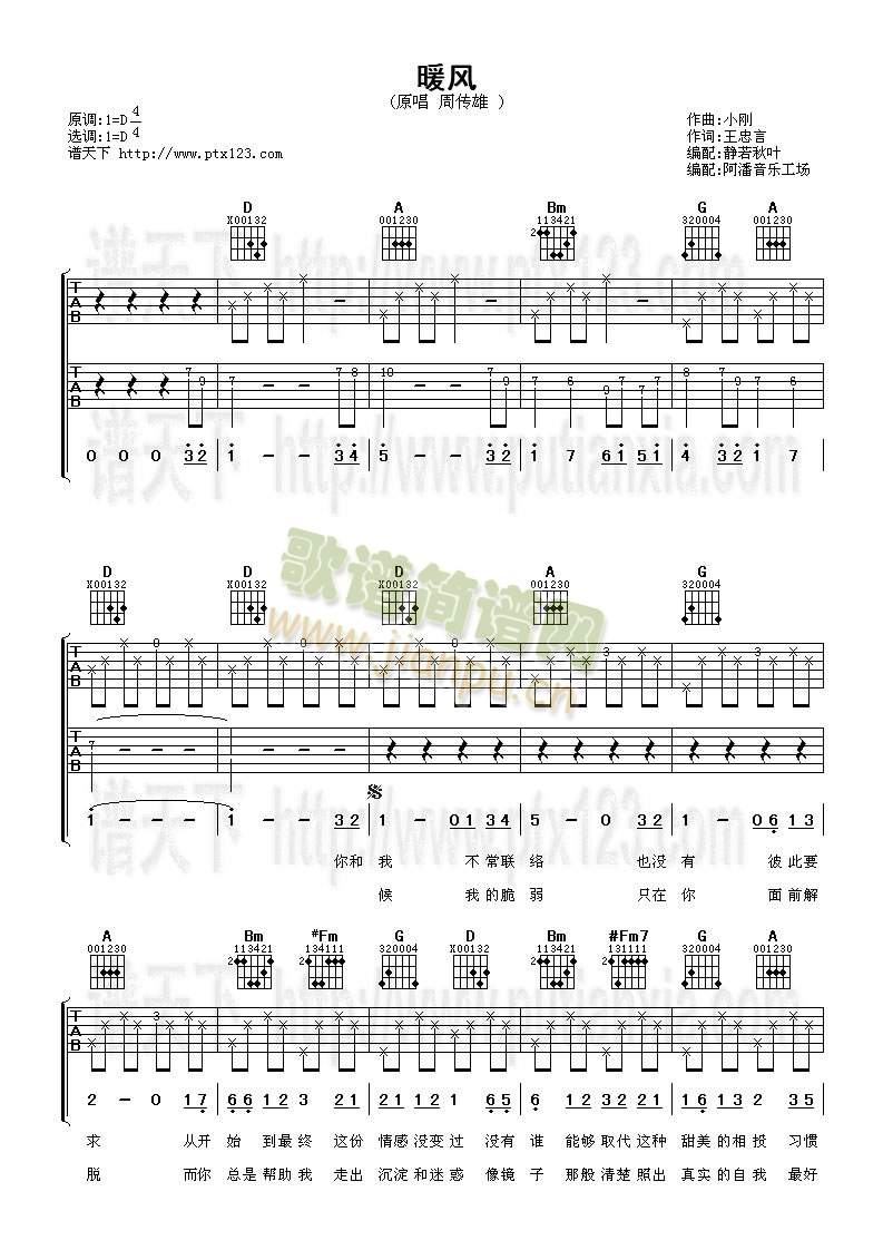 ů�L(f��ng)(�����V)1