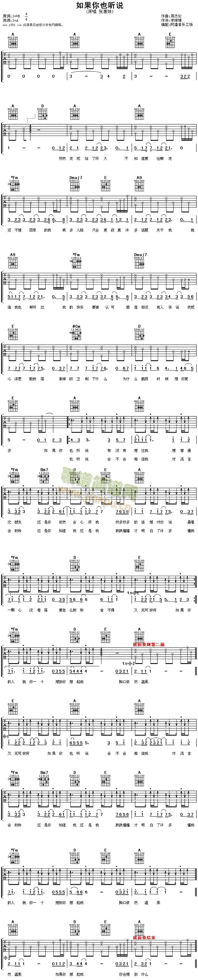 �����Ҳ (t��ng)�f(shu��)(�����V)1