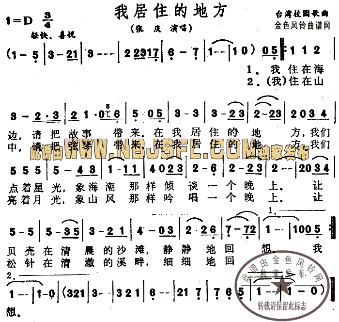 �Ҿ�ס�ĵط�(���ָ��V)1