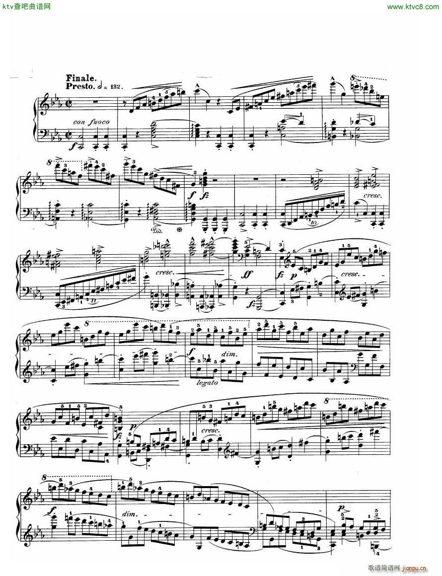 Chopin Sonata in C minor op 4(����V)14