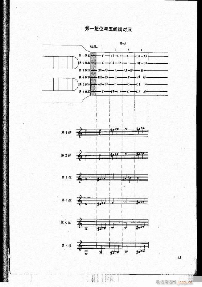 �ŵ伪������̳� Ŀ� ǰ�� 1 60(�����V)52