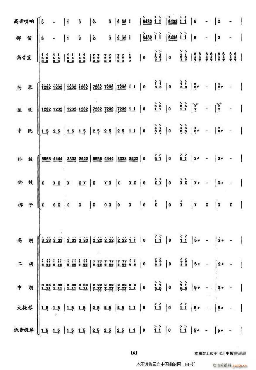 ����Ĭ���ֵ� ͻ��˹��� ���� ��(l�� )���V(���V)8