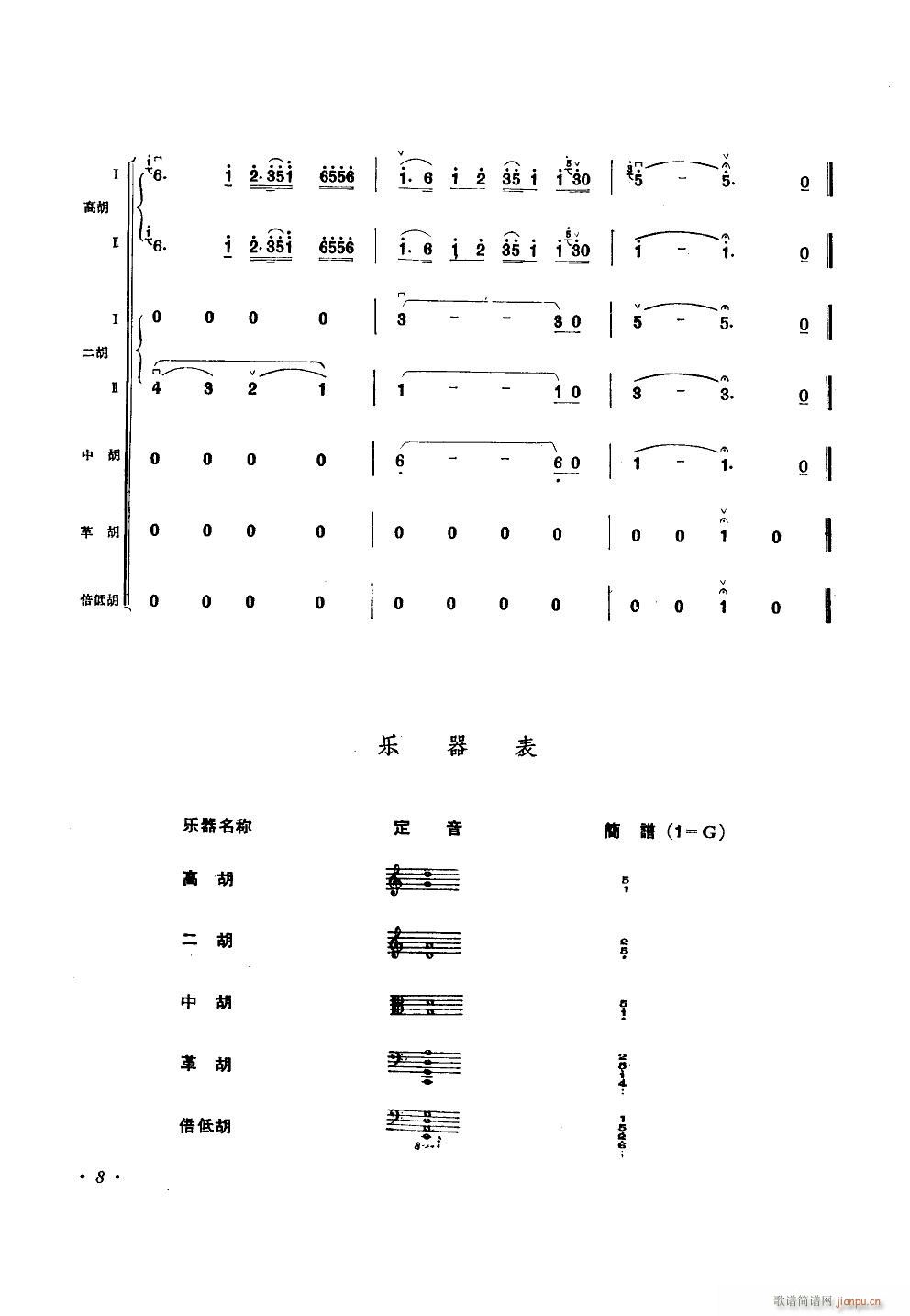 ��Ȫӳ�� �������Ҙ�(l�� )����(���V)8