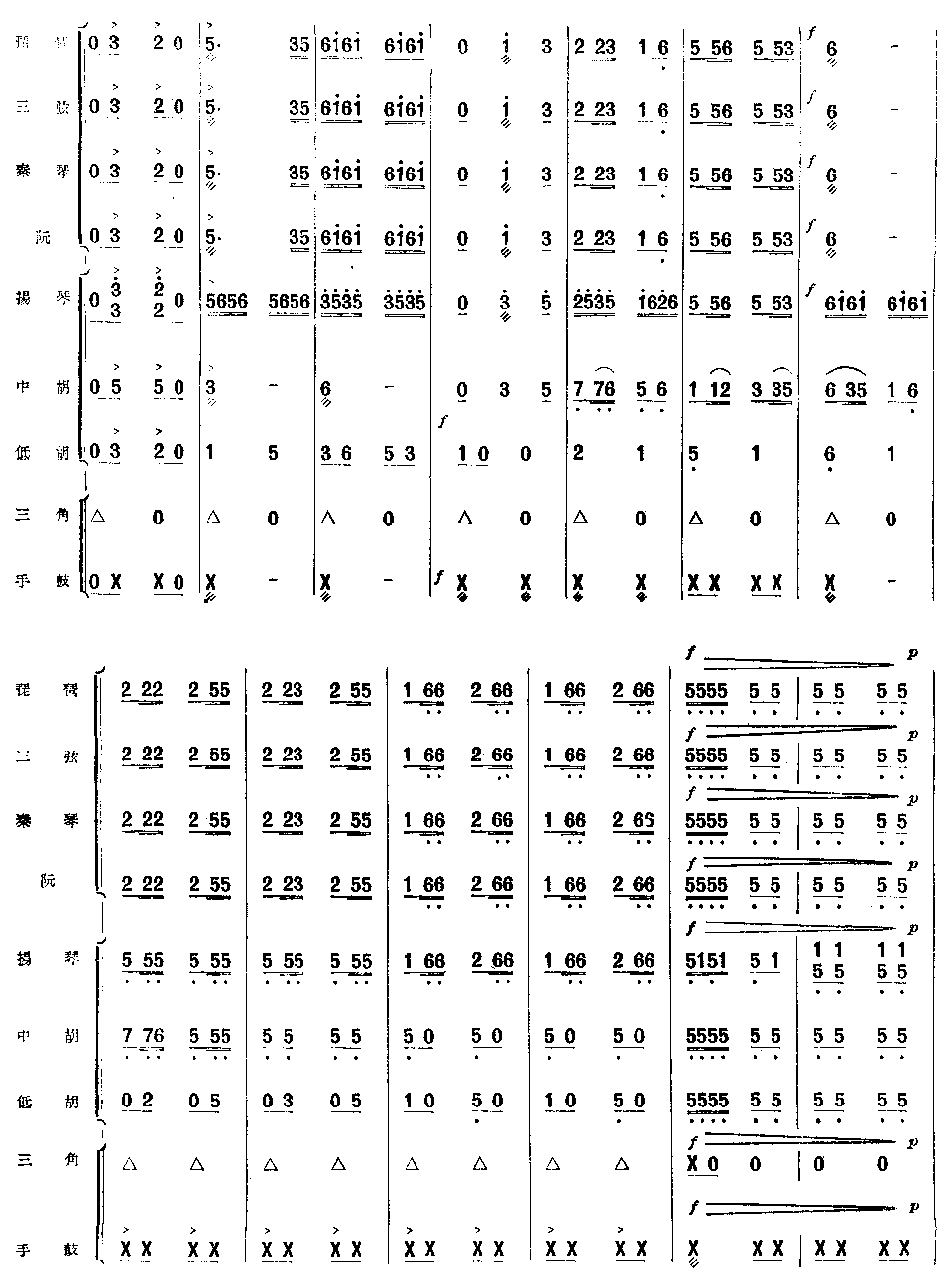 �|���L(f��ng)׃����(���V)7