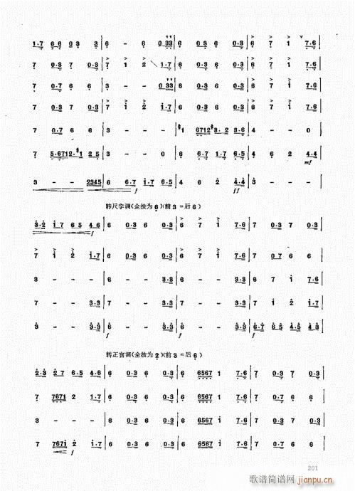 ��ь�(sh��)�ý̳�201-220(�Ѻ��V)1