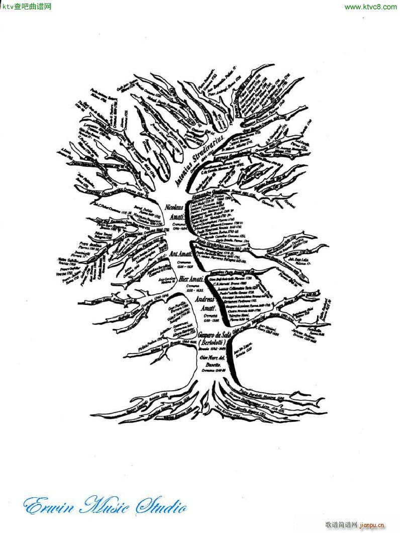 �_�� 24�׾�����Pierre Rode 24 Studi Per violino I IX(ʮ�ּ�����)9