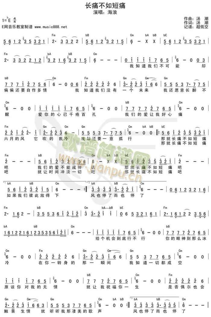 �L(ch��ng)ʹ�����ʹ(���ָ��V)1