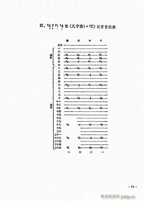 ������ʮ�n61-80(�����V)19