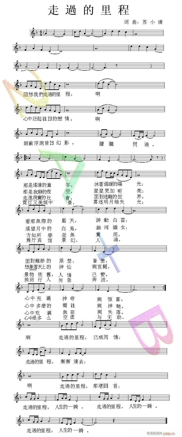 ���^(gu��)�����(���ָ��V)1