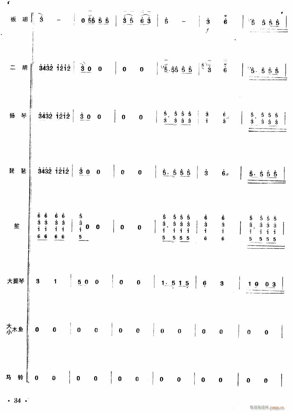 ����(zh��)���(hu�� )���x�����ǰ�� ������� 34(���V)1