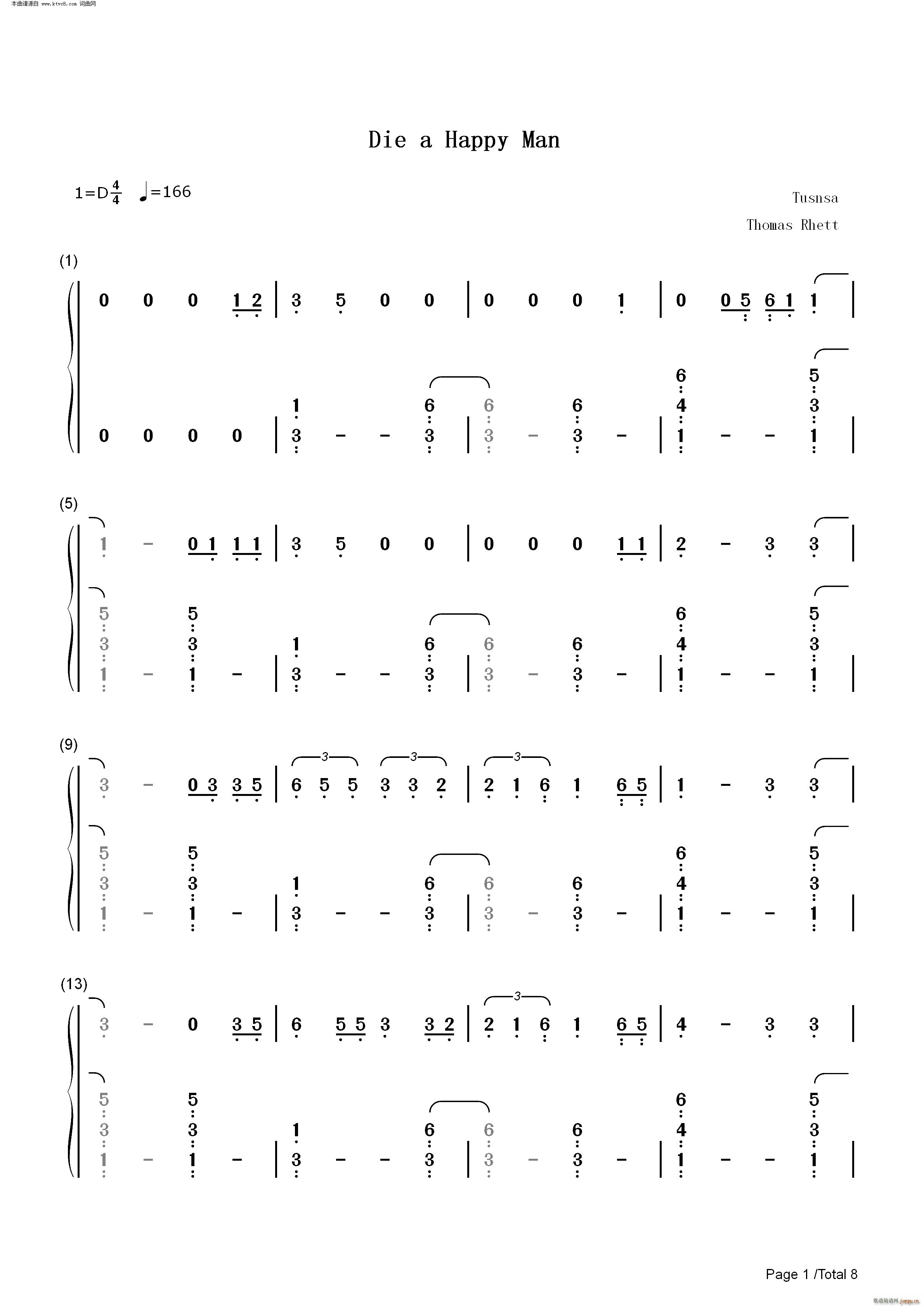 Die a Happy Man 2016��Billboard����l�����(����V)9