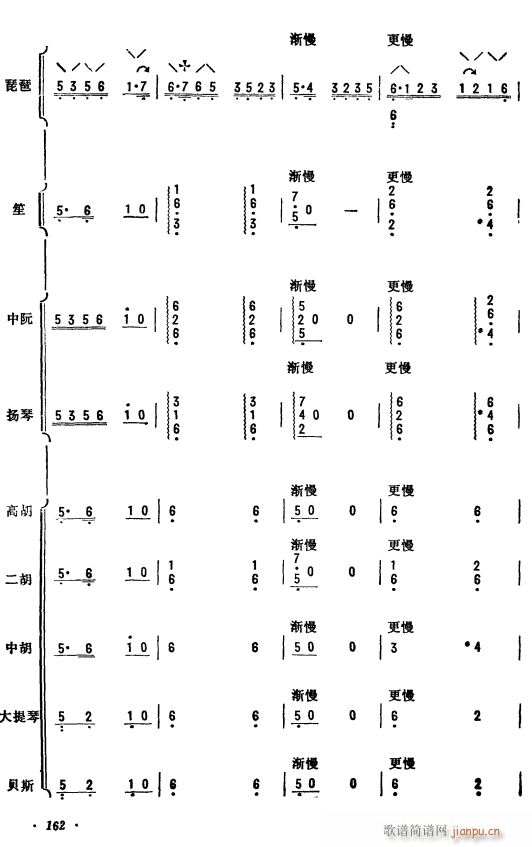 ���N��Ѫ ���Åf(xi��)���� 13(���V)1