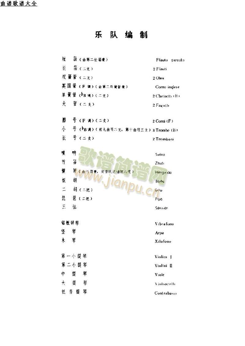 �L(ch��ng)���M��0-7(���V)5
