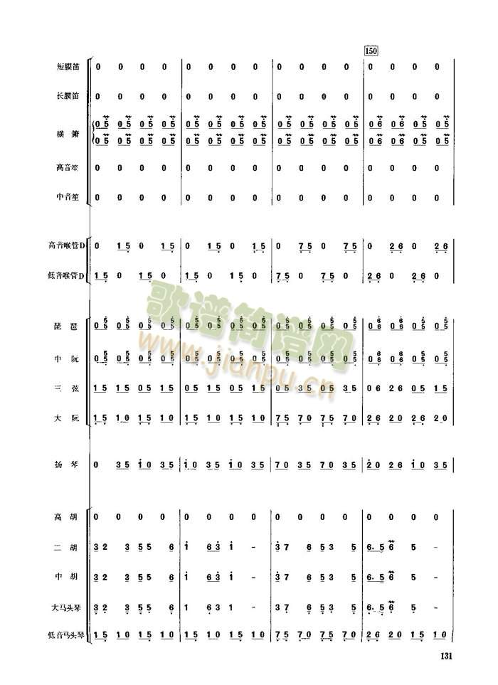 ��������(���V)6