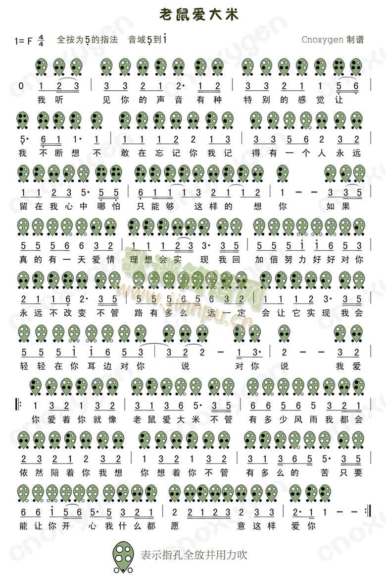 �����(��i)����(������(l�� )�V)1